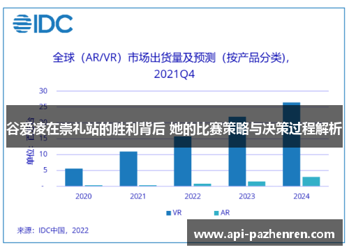 谷爱凌在崇礼站的胜利背后 她的比赛策略与决策过程解析