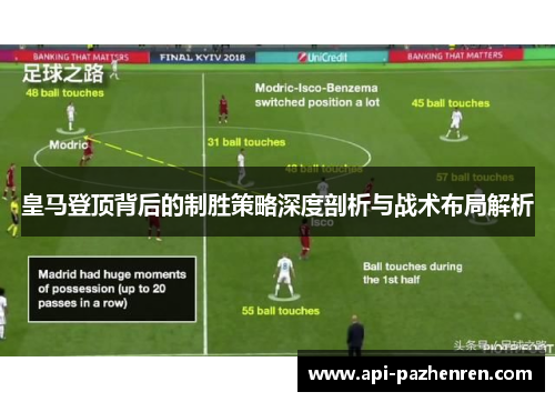 皇马登顶背后的制胜策略深度剖析与战术布局解析