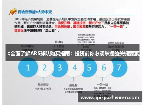 《全面了解ARS球队购买指南：投资前你必须掌握的关键要素》