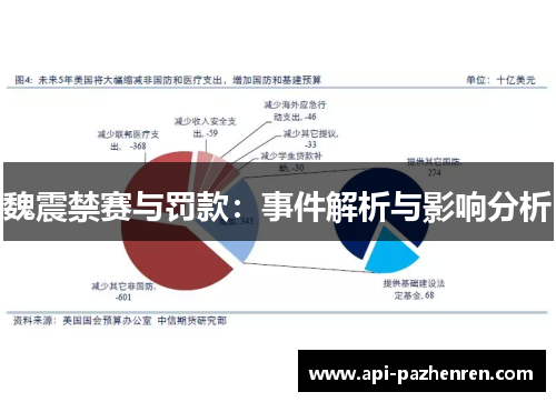 魏震禁赛与罚款:事件解析与影响分析