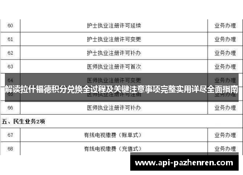 解读拉什福德积分兑换全过程及关键注意事项完整实用详尽全面指南 解读拉什福德积分兑换全过程及关键注意事项完整实用详尽全面指南