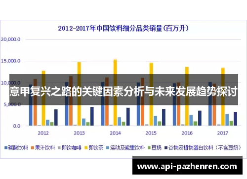 意甲复兴之路的关键因素分析与未来发展趋势探讨