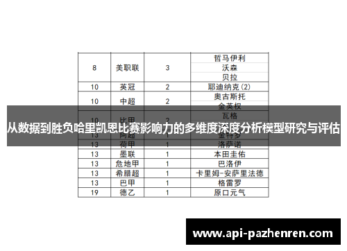 从数据到胜负哈里凯恩比赛影响力的多维度深度分析模型研究与评估