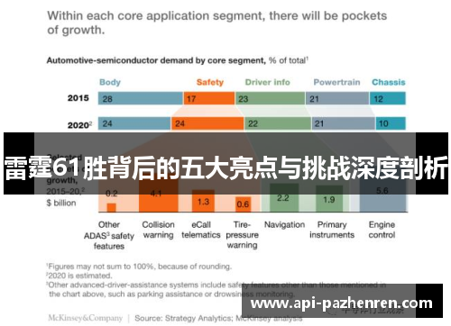 雷霆61胜背后的五大亮点与挑战深度剖析